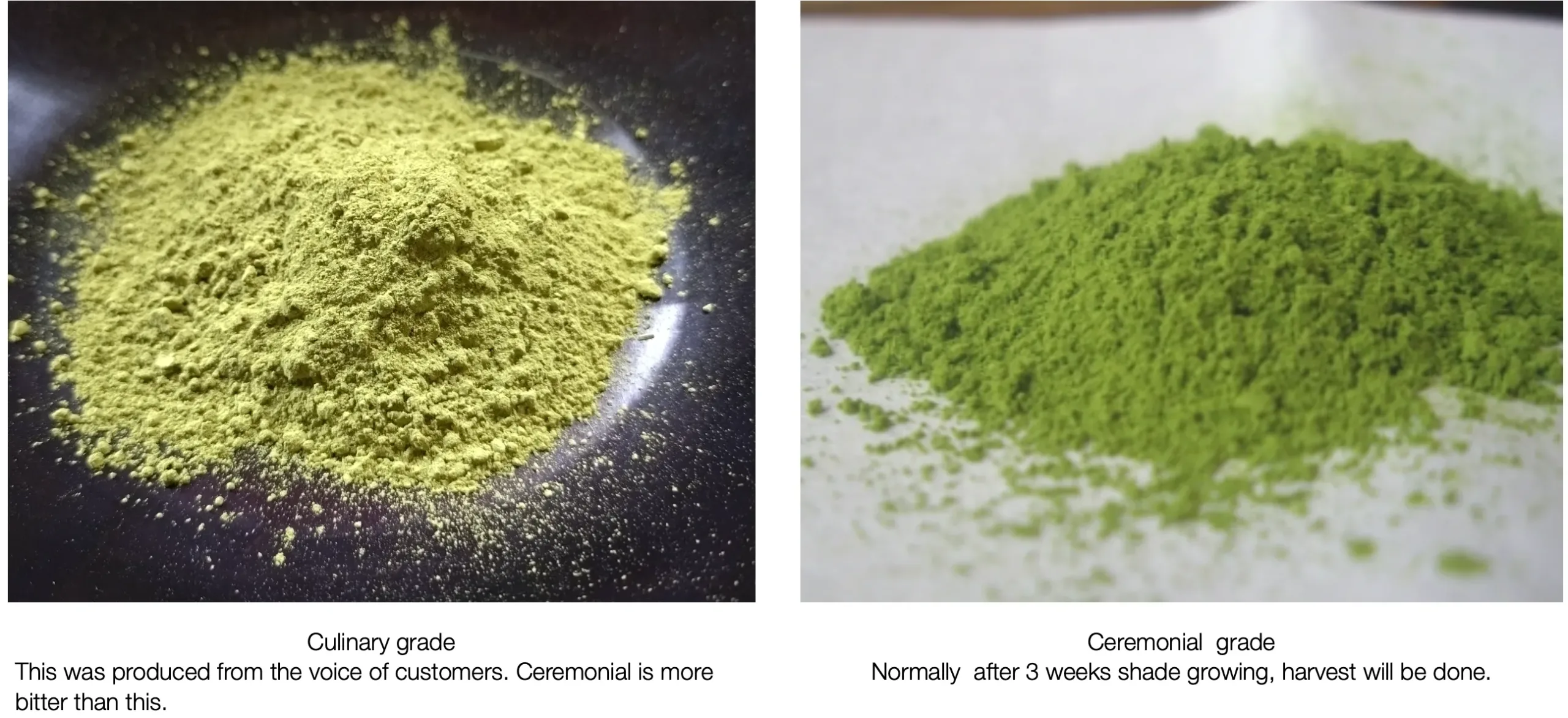 Difference of the color
